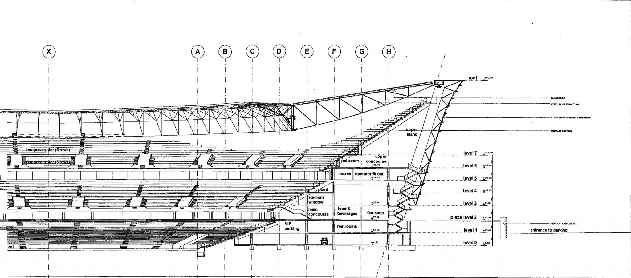 sections of green point-stadium