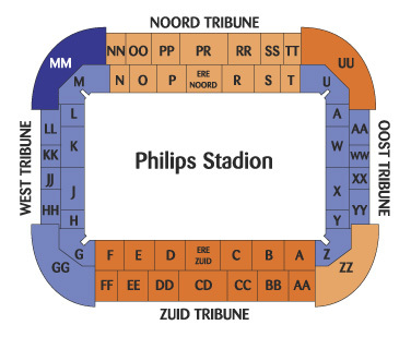 Philips Stadion Macket